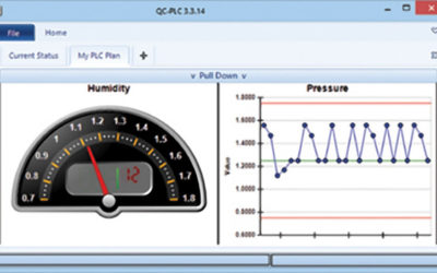 QC-PLC