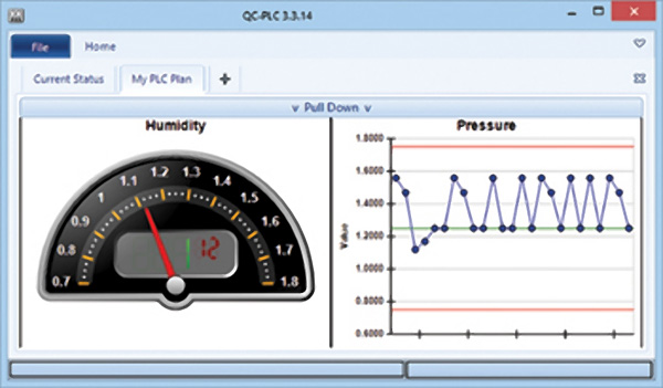 QC-PLC